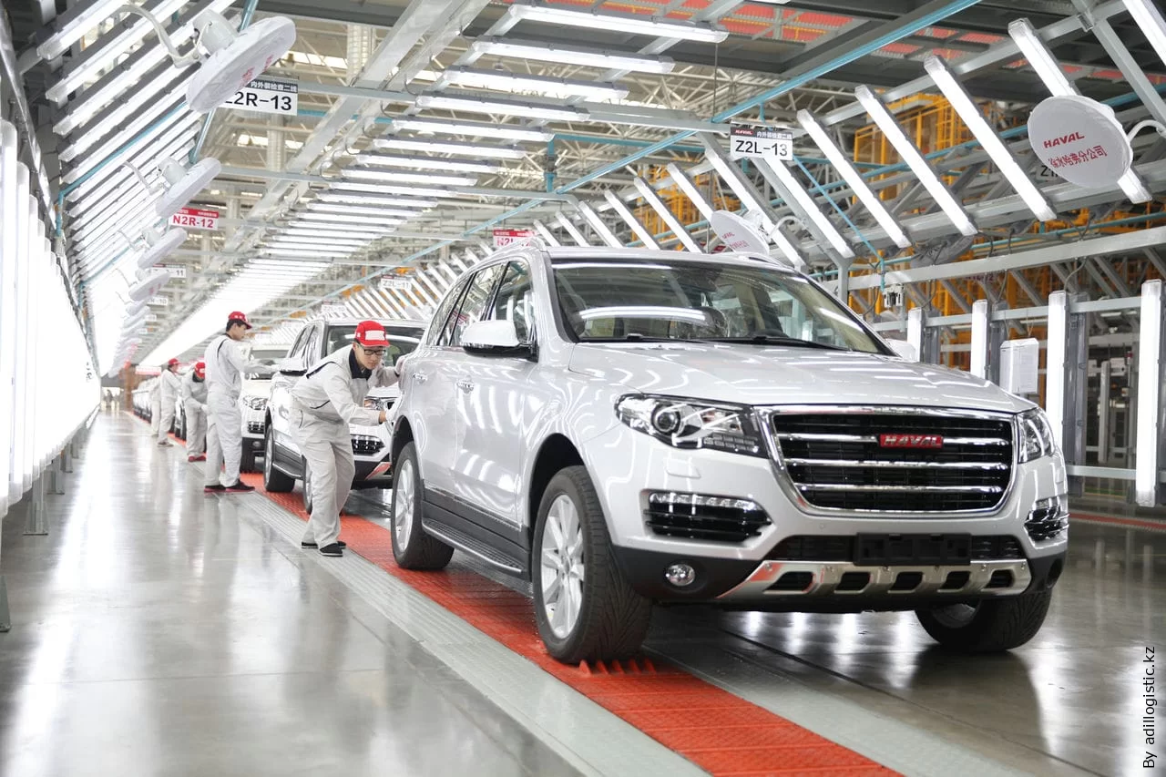Chinese automotive industry: from backwardness to world leadership
